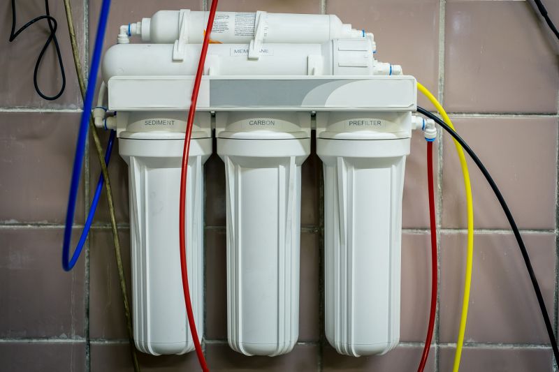 Sink Water Filter Service